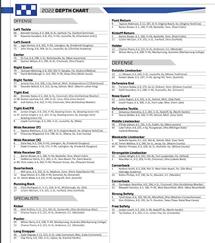 Screen Shot 2022-11-21 at 11.45.09 AM